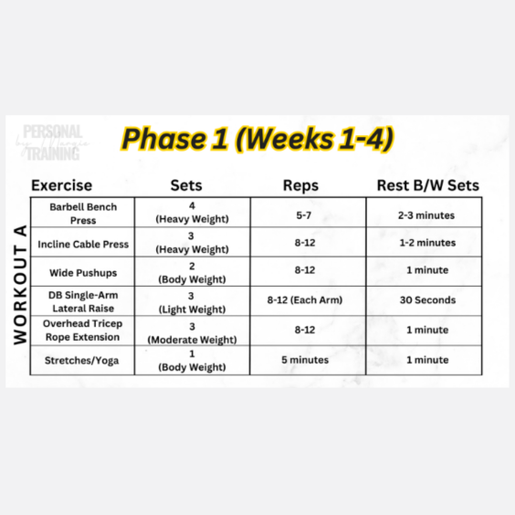 Unleash Your Confidence both Inside and Outside the Gym - Image 2